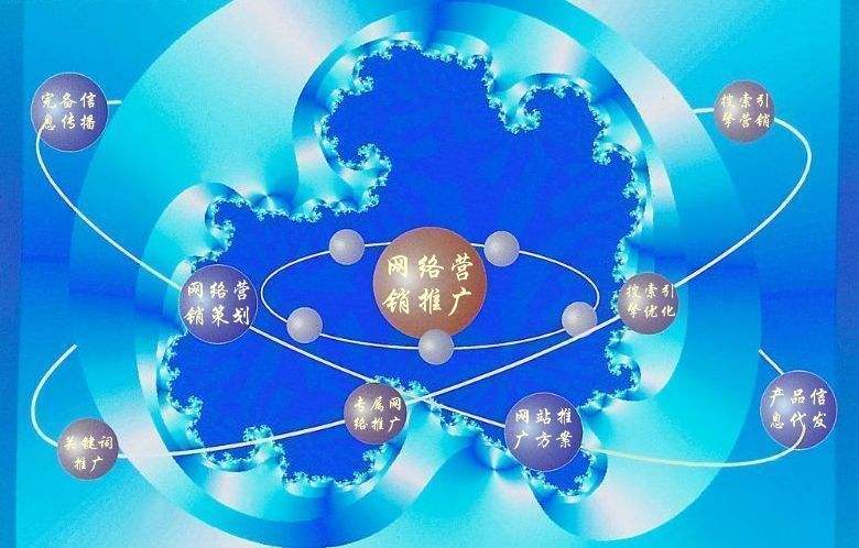 长岛新媒体运营企业需要掌握的网络推广技巧有哪些